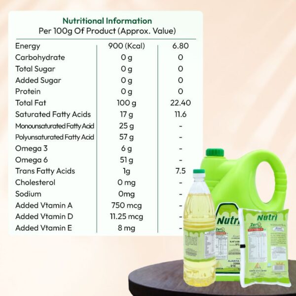 NutriGold Industrial Soybean Oil - Image 2